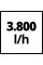 Насос садовий Einhell GC-GP 6538 (4180280)