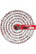 Рубанок акумуляторний Einhell Professional TP-PL 18/3 Li BL - Solo (4345405)