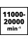 Фрезер багатофункціональний Einhell TC-MG 250 CE (4465185)